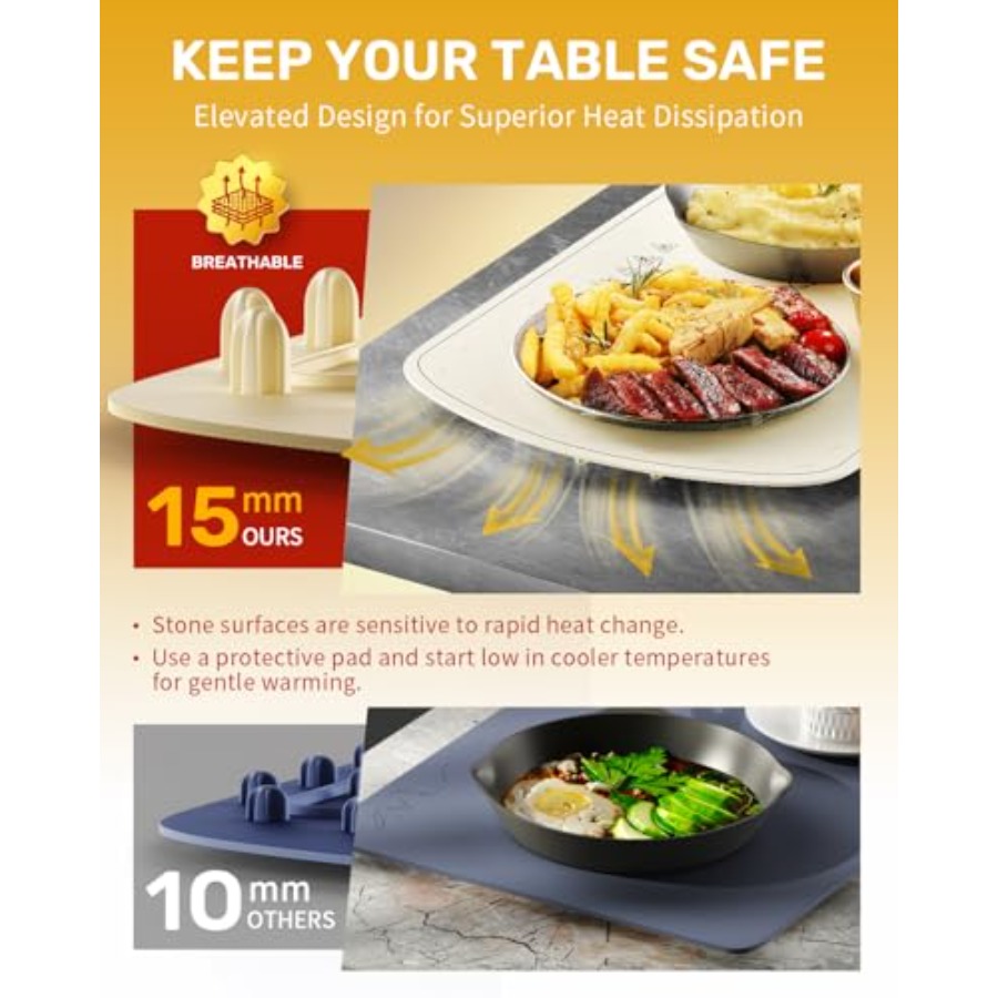 Warming Mat for Food, VEPOKA F - Food & Snacks Coloring review and price